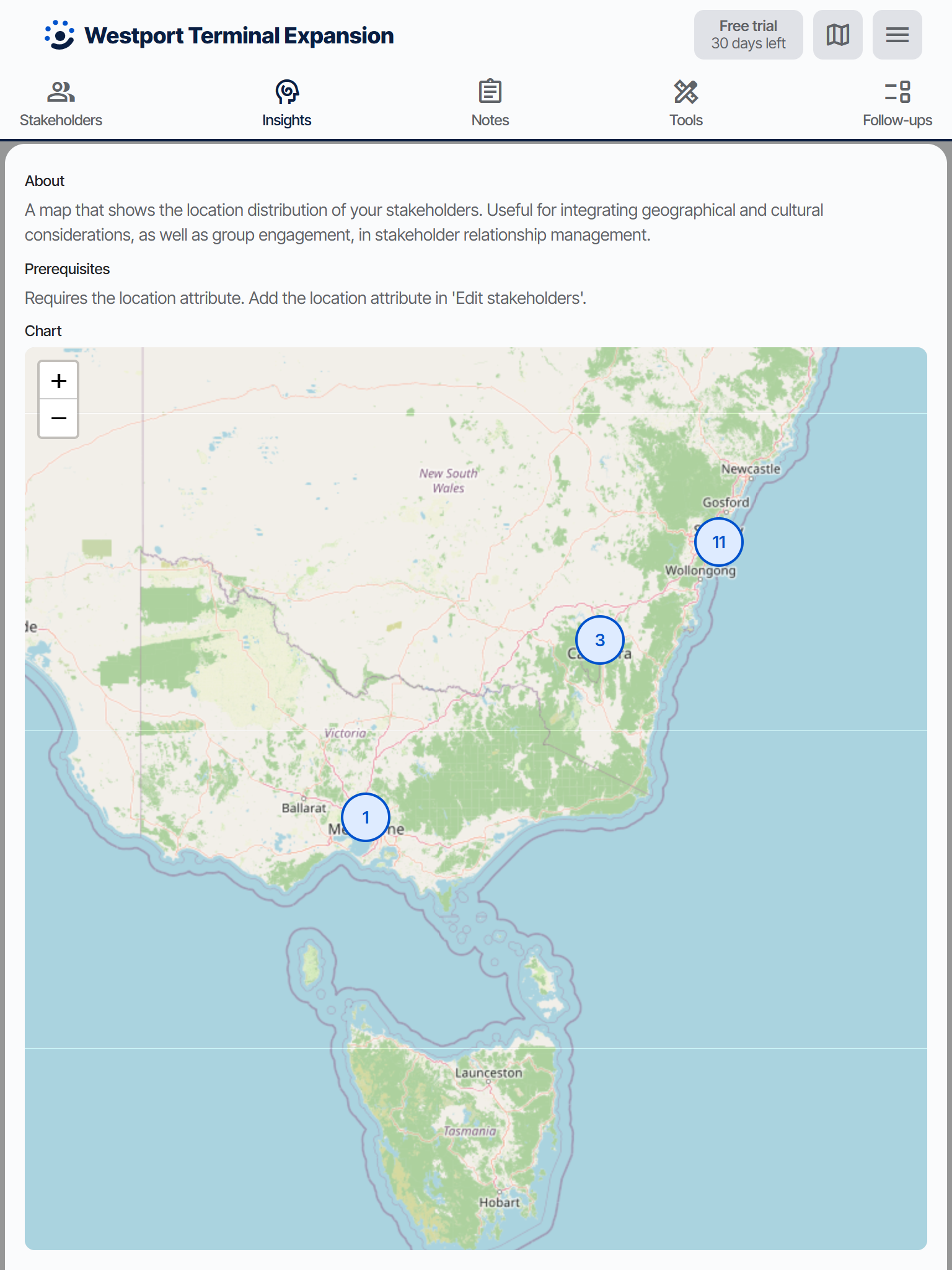 Geolocations insight